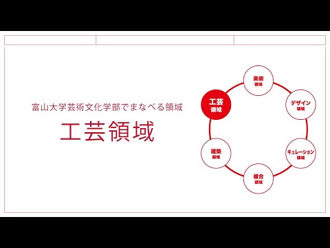 富山大学芸術文化学部工芸領域紹介