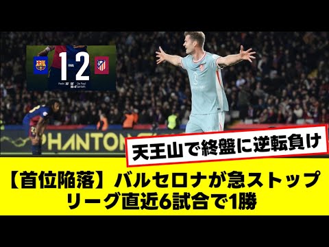 【首位陥落】バルセロナが急ストップリーグ直近6試合で1勝