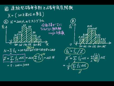 【第6回予習用】連続型確率変数と確率密度関数