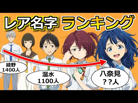 【負けヒロインが多すぎる!】各キャラの名字の珍しさランキング　実在する名字が多くて驚き【ボイスロイド解説】