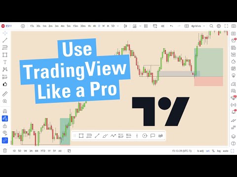 Use TradingView Like a Pro + My Settings