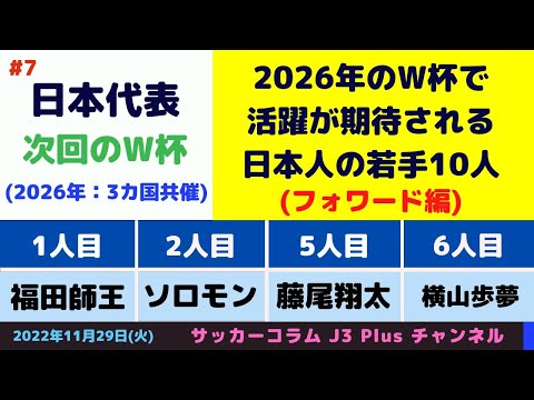 (7回目)【2026年のW杯】 4年後のW杯での活躍が期待される日本人の若手・10人 (フォワード編)