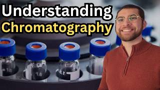 What is Chromatography? HPLC, GC-FID, GC-MS, LC-MS Explained