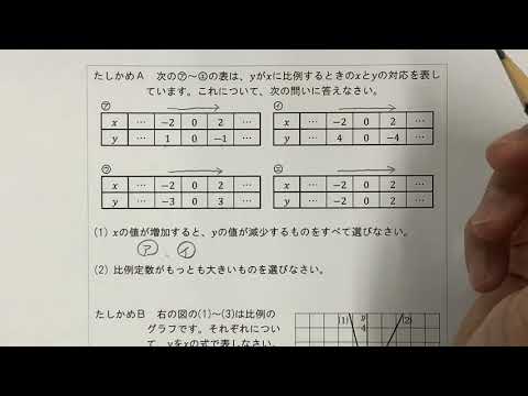 2021 1学年 4章 2節 比例の表、式、グラフの関係&グラフから式を求める