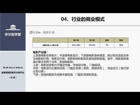 第04讲 行业商业模式【华尔街学堂丨行业研究分析课程】