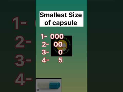 MCQs #pharmacy #capsule