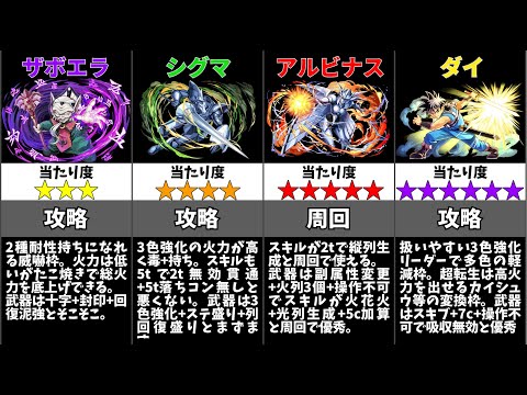 【パズドラ】ダイの大冒険コラボ（第3弾）の当たりキャラは誰？