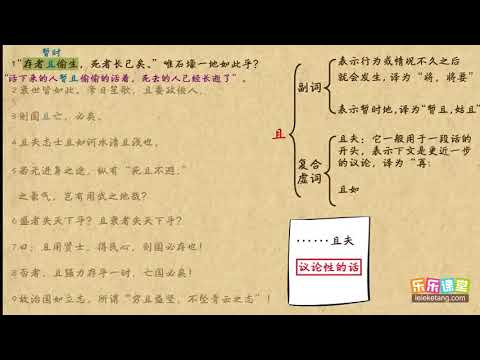 且（2）文言文學習