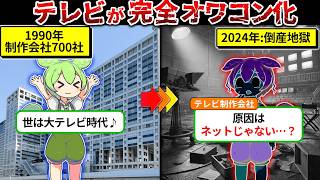 過去10年で倒産最多なテレビ業界が地獄すぎる…