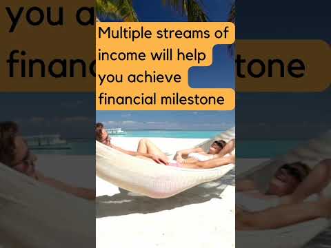 Passive income for everyone #makemoneyonline #workonline #passiveincome