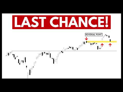 Technical Analysis of Stocks: SPY / QQQ / NVDA / TSLA / AMD / PLTR / MSFT / SOFI / AAPL