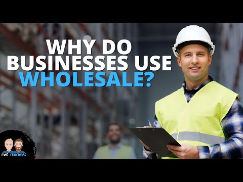 What is a Wholesaling Distribution Channel?