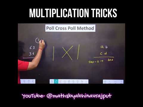 Art Of Multiplication