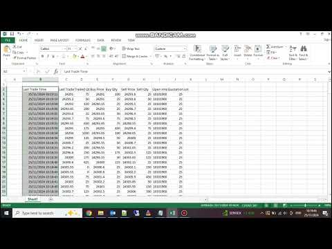 How Historical tick Data Shows in excel