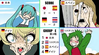 Would Cup GROUP E Funs Reaction Anime