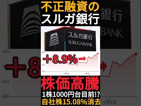 【高配当株】スルガ銀行の株価が増配の発表で高騰中!?不正融資前の1株2000円台に回復する? #Shorts