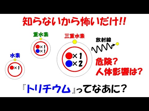 【クソ簡単】トリチウムってなあに？【放射性物質】