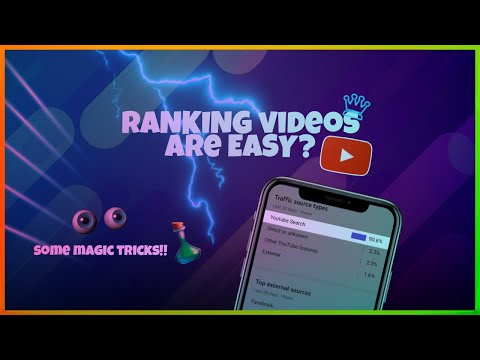 How to RANK videos | With a SMALL YouTube channel 2021