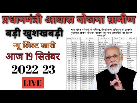 PM AWAS YOJNA NEW LIST 2022-23| आवास योजना न्यू सूची जारी 2022 #pmawasyojana2022 23 #pmmodi