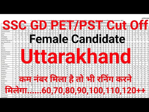 SSC GD Female Candidates PET/PST Expected Cut off [ Only for Uttarakhand ] #AS05EXPRESS #SSCGDCUTOFF