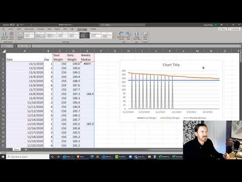 Refine the Weight Tracking Worksheet for Weekly Median Weights and the Chart