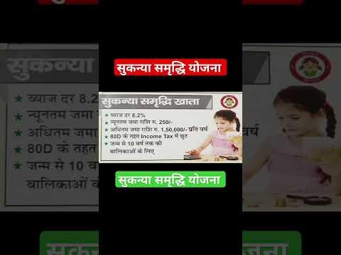 सुकन्या समृद्धि योजना।। Sukanya Samriddhi Yojana।।