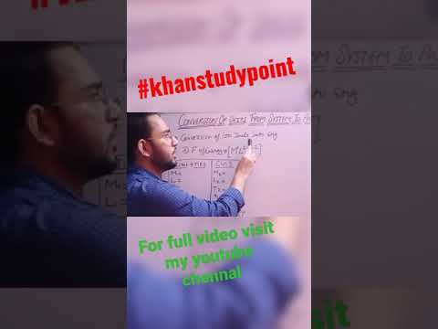 Conversion Of System Of Units |Units & Measurements | By Fraz Khan #khanstudypoint #Shorts