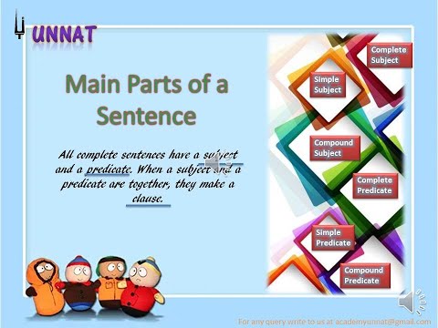 Types of Subject and Predicates