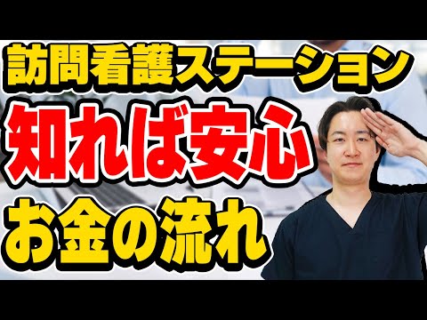 【１円単位まで】訪問看護経営の利益と損益をリアルに公開します