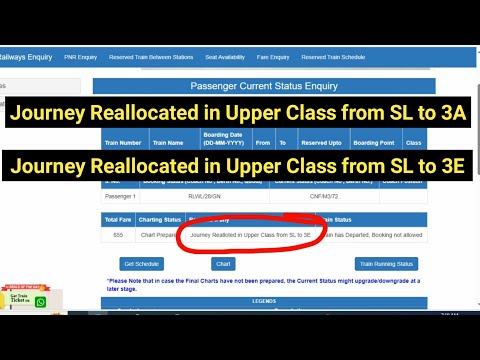 Journey Reallocated in upper class from SL to 3E / SL to 3A kya hai ?