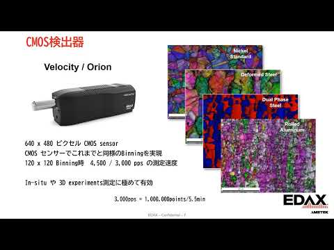 Clarity 直接検出型EBSD検出器のご紹介