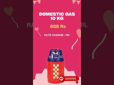 Gas Rate in Kerala | Updated on Nov-23 | ഈ മാസത്തെ പാചകവാതക വിലനിലവാരം