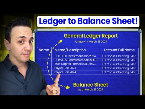 Create A Balance Sheet From A General Ledger Report In 10 Minutes