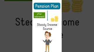 Do You Really Need a Pension Plan? #fire #investonomy #retirementgoals