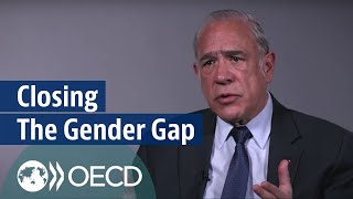 Tackling gender inequality