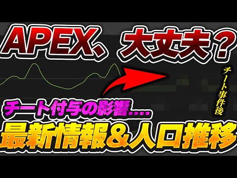 【最新情報】人口、どうなってる...？ 感染チートに犯されたAPEXの現状がヤバすぎる※コメ欄追記あり【APEX エーペックスレジェンズ】