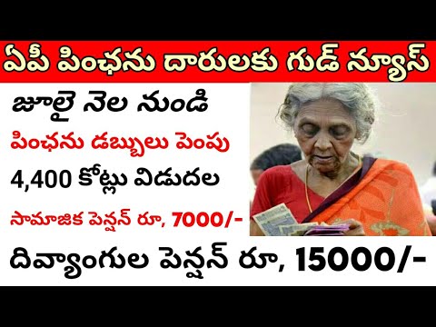 Ap pensioners latest news today 2024 || ap pension latest news telugu#connectingchandra