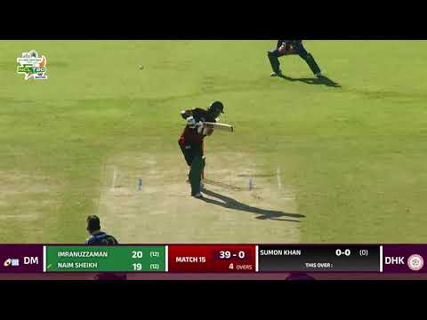 Naim Sheikh’s Batting Show! Dhaka Metro vs Dhaka Division