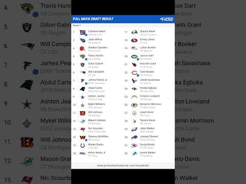 NFL Mock Draft Week 11 #trending #mockdraft #nfl