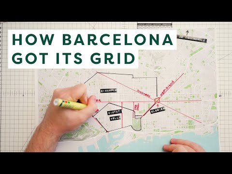 Barcelona's map, EXPLAINED