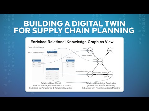 Building Mission-Critical Intelligent Applications With Relational Knowledge Graphs In Snowflake