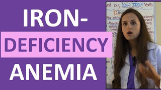 Iron Deficiency Anemia Treatment, Nursing, Pathophysiology, Symptoms w/ Nursing Interventions