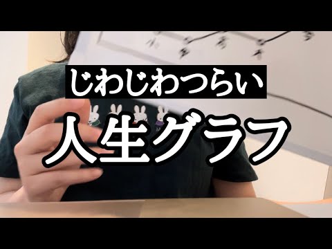 【いじめ・難聴・パニック障害】私の人生グラフ〜幼少期から早稲田合格・就職まで〜