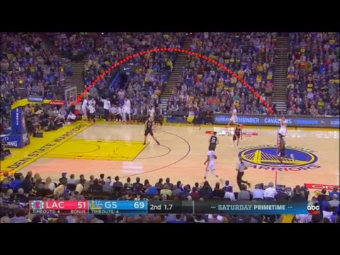 NBA "High Arching Shots 🎯" COMPILATION