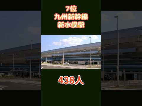 利用者が少ない新幹線駅ランキング1