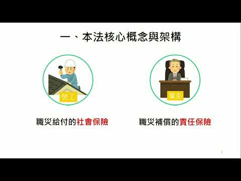 【職業災害教材影片】勞工職業災害保險及保護法重點說明(架構與承保)