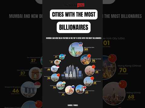 Cities With Most Billionaires In the World | Mumbai and New Delhi Are in list with Most Billionaires