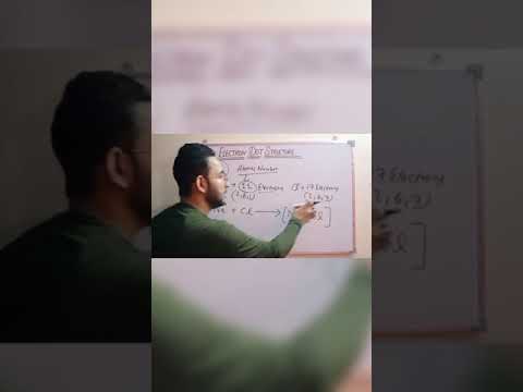 Electron/Lewis Dot Structure For Class 10 Cbse/Icse/Up Board By Fraz Khan @Khanstudypoint #Shorts