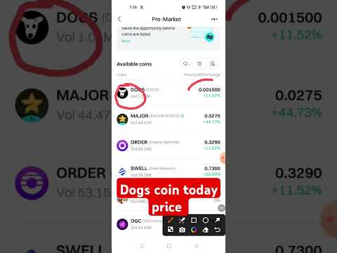 dogs coin today price .0015$ l #dogs #shorts #short #viralshort