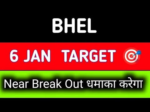 BHEL SHARE LATEST NEWS | BHEL SHARE BREAKOUT | BHEL SHARE PRICE TARGET | BHEL SHARE DIVIDEND